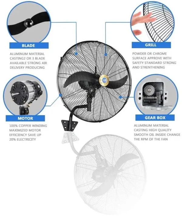 Industrial Wall Mounted Fan, 20'', 24'', 26'', 30'' - view 4