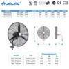 Industrial Wall Mounted Fan, SAA, 500, 650, 750mm - view 3