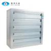 Industry Fan, Axial, 220, Electric - view 2