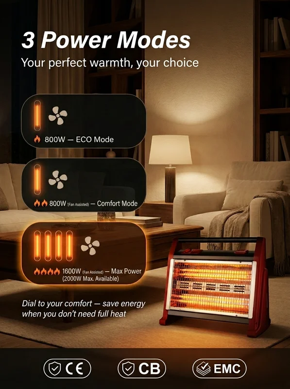 Infrared Heater, Portable, 1600W - view 6