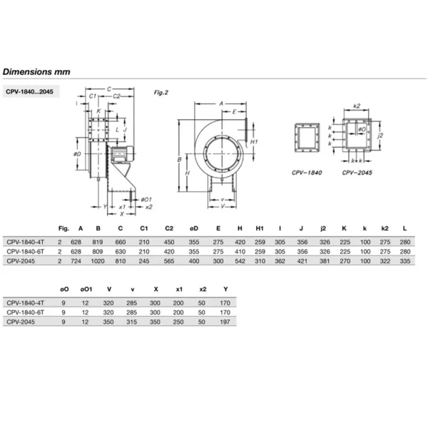 Inlet Anti-corrosive Centrifugal Fan, SODECA, 230 V 50 - view 3