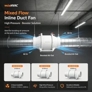Inline Duct Fan, 100mm, 150mm, 200mm