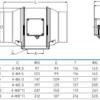 Inline Duct Fan, 100V, 240V - view 6
