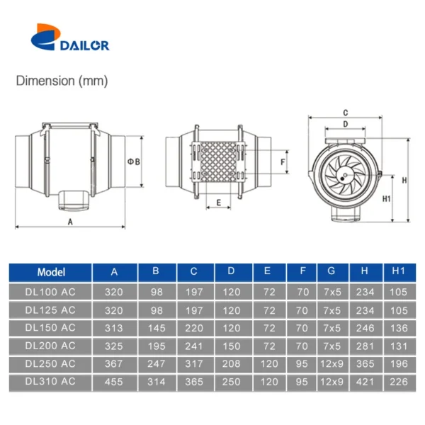 Inline Duct Fan, 110V, 220V, Plastic - view 3