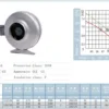 Inline Duct Fan, 220V, 50Hz, 100mm - view 4