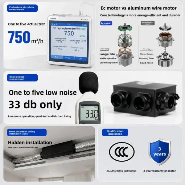 Inline Duct Fan, 220V, Electric - view 5