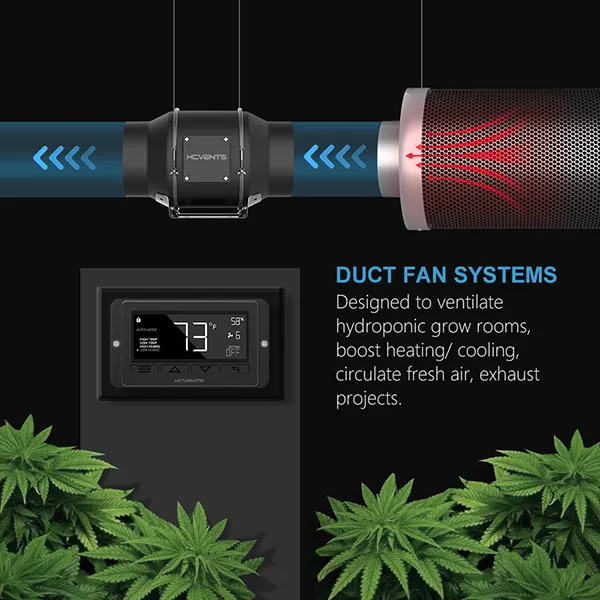 Inline Duct Fan, AC 220V~240V, Electric - view 3