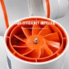 Inline Duct Fan, Centrifugal, 220 V, Corded Electric - view 4