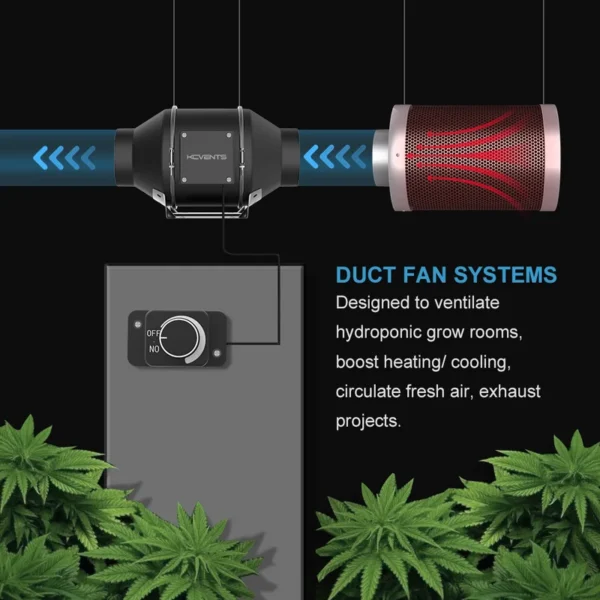 Inline Duct Fan, CFM, AC 220V~240V, 350 - view 6