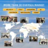 Inline Duct Fan, EFN-A, HVAC, Plastic, IP44 - view 4
