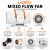 Inline Duct Fan, Plastic, Axial