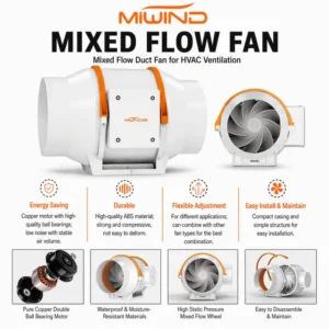 Inline Duct Fan, Plastic, Axial, 220 V, MF-100P