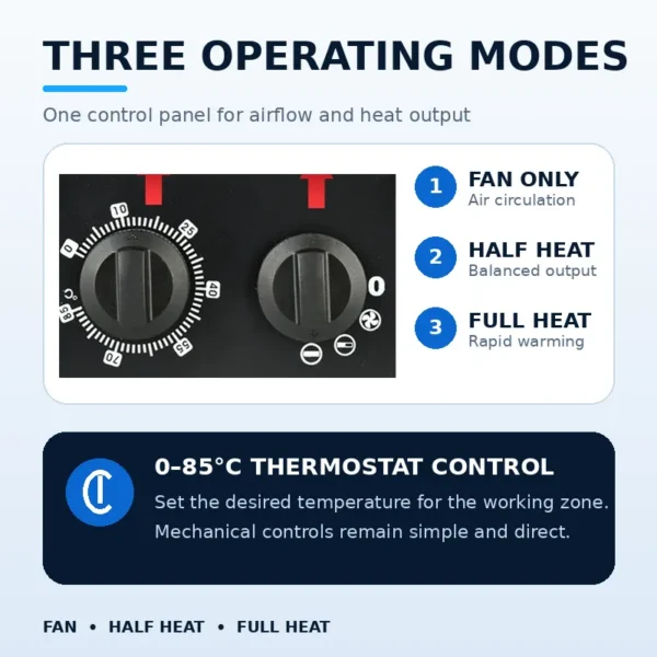 Installation Ptc Ceramic Fan, 220-240V, high temperature - view 3