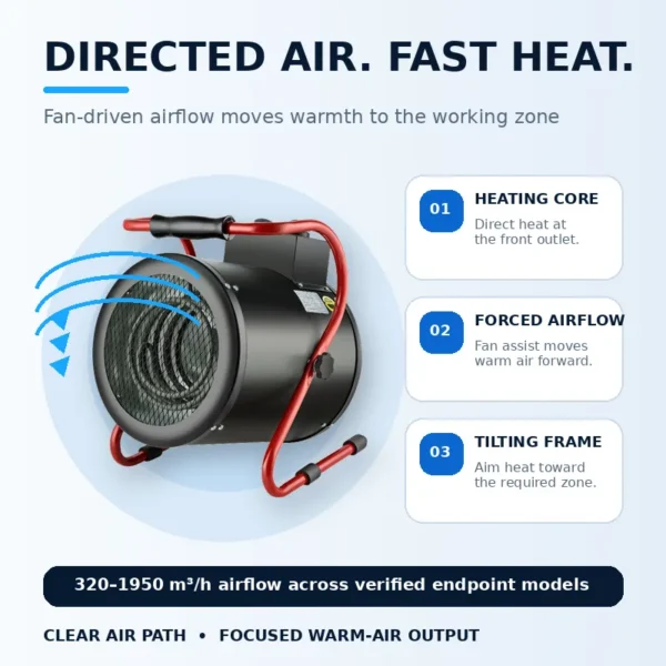 Installation Ptc Ceramic Fan, 220-240V, high temperature - view 4