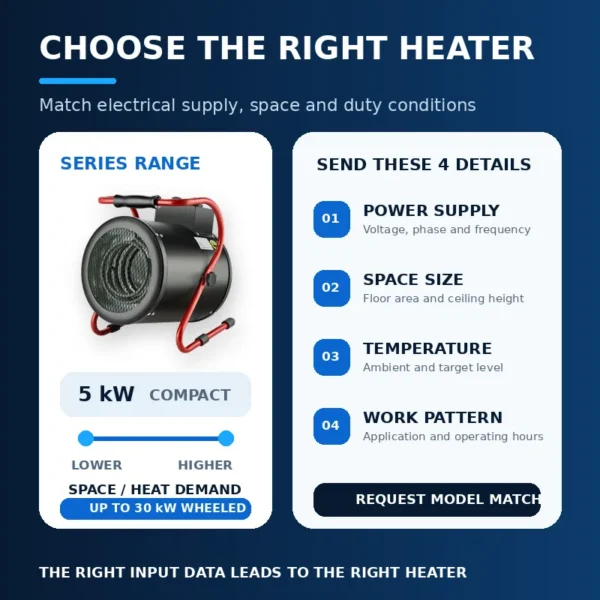 Installation Ptc Ceramic Fan, 220-240V, high temperature - view 6
