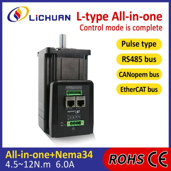 Integrated Motor, 48V, 6A, 1000PPR, 4.5/8.5/10/12N.m - view 2