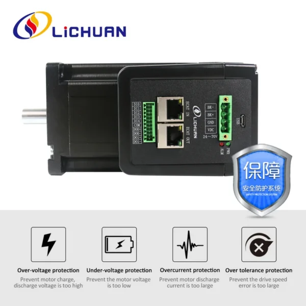 Integrated Motor, 48V, 6A, 1000PPR, 4.5/8.5/10/12N.m - view 3