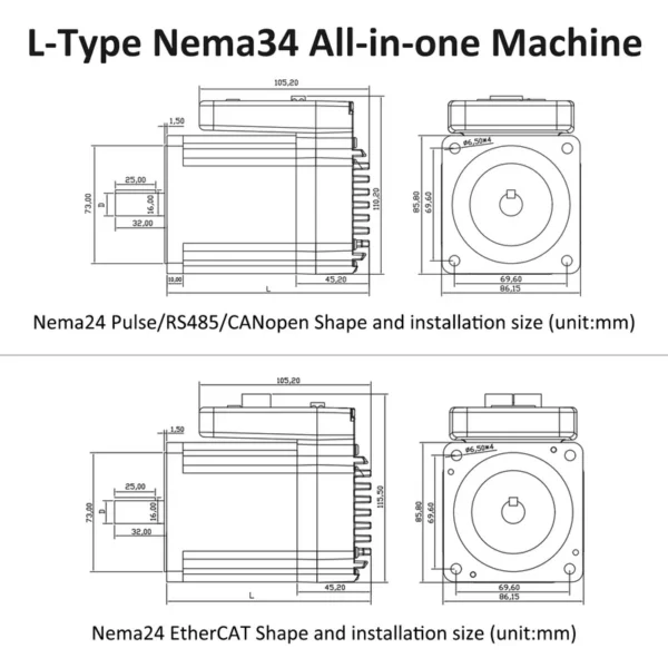 Integrated Motor, 48V, 6A, 1000PPR, 4.5/8.5/10/12N.m - view 4