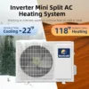 Inverter Air Conditioner, 36000Btu, Wall - view 4