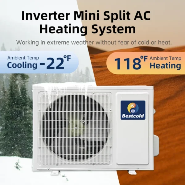 Inverter Air Conditioner, 36000Btu, Wall - view 4