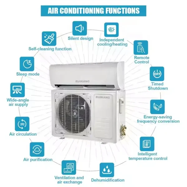 Inverter Air Conditioner, 9000BTU, Wall - view 5