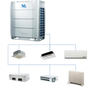 Inverter Central Air Conditioner, 24000W-49000W, R-410A