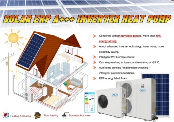 Inverter System Heat Pump, R290, R32, Solar - view 4