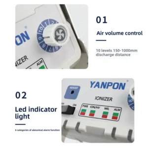 Ionizing Air Blower, YANPON, 24V