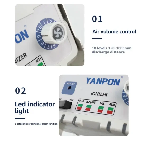 Ionizing Air Blower, YANPON, 24V