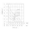 Ip68 Waterproof Axial Fan, INNOOTEC, 80mm, 12V, 6500 - view 3