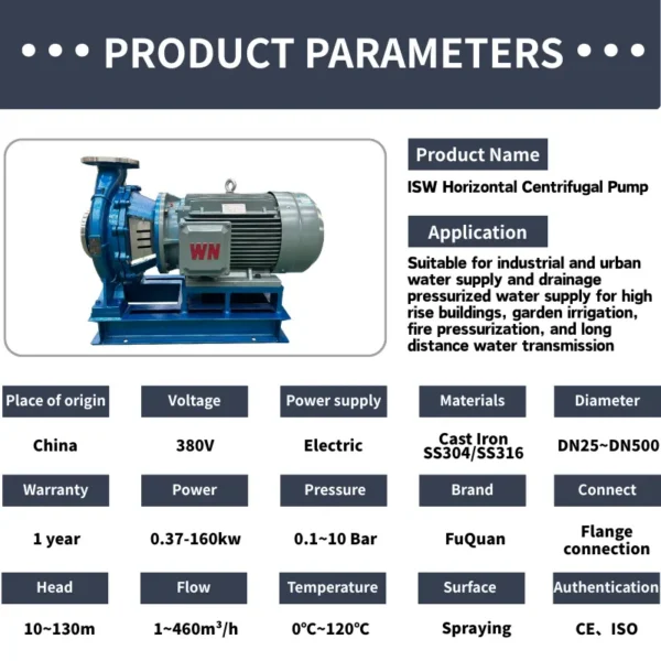 Isw Horizontal Pipeline Pump, Electric, Stainless Steel - view 5