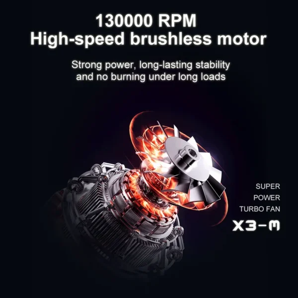 Jet Turbo Fan, 130000RPM, Portable, DIY - view 4