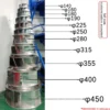 Jiangsu Impeller, Centrifugal, 220 V, Galvanized sheet - view 4