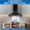 Kitchen Hood Aluminum Filter, Wall, Stainless, Steel, LED - view 2