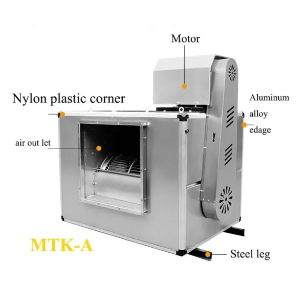 Kitchen Smoke Extractor, MTK280-3, 3kw, 380V, Centrifugal - view 4