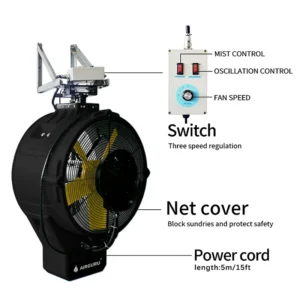 Large Fan, 26in, Wall, 8000Cfm, Plastic