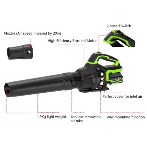 Leaf Blower, 20V, Cordless, Axial - view 2