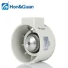 Line Duct Fan, 150MM, 6inch - view 5