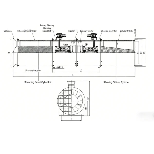 Local Mine Ventilation Fan, Axial, 380, Electric - view 5