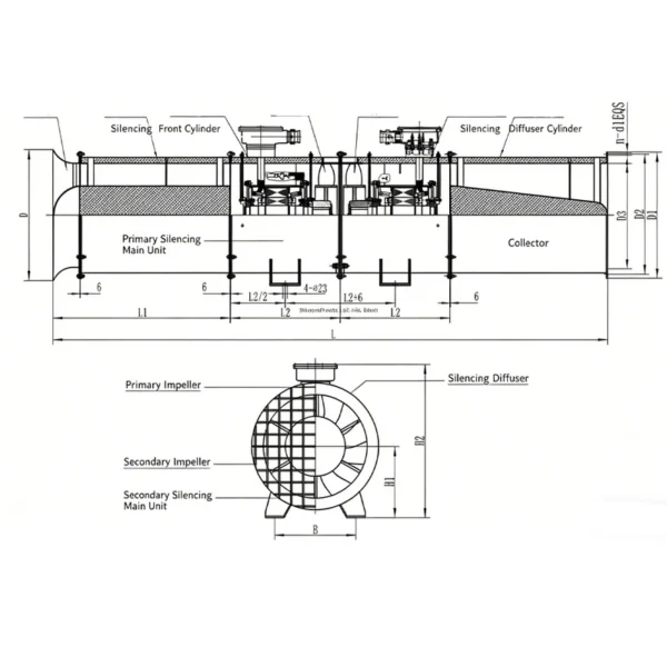Local Mine Ventilation Fan, Axial, 380, Electric - view 6