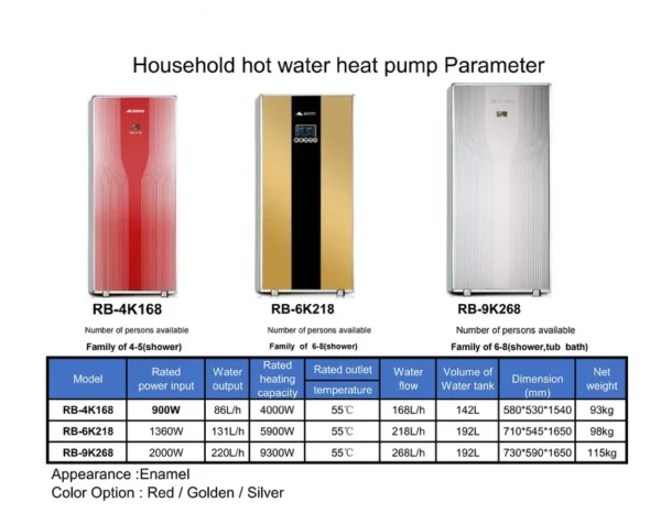 Low Energy Consumption Heater, 9.3KW, Electric - view 2