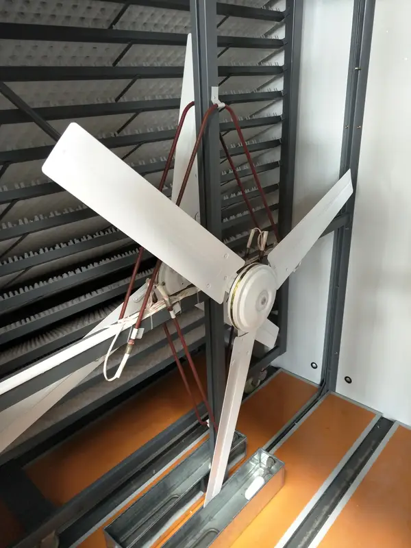 Low Noise Circulation Fan, 220V, Iron and copper - view 2