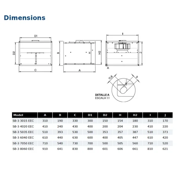 Low-profile Inline Cabinet Fan, SB-3, 3015, EEC, IP44 - view 3