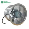 Lower Noise Axial Fan, 400mm, 110~420 V, Aluminum Alloy - view 2