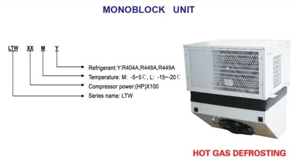 Ltw Monoblock Refrigeration Unit, 1HP, 2HP, 3HP - view 4