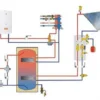 Manufacture Heating System Boiler, Stainless, Steel, 60L, 100L - view 6