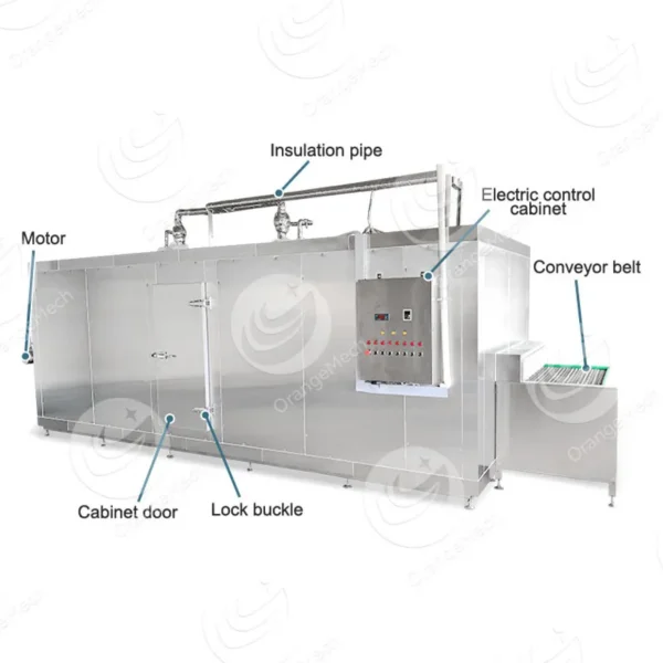 Meat Iqf Tunnel Freezer, ORME, 380v, 20-46kw - view 2