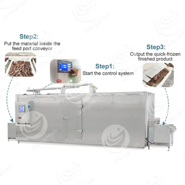 Meat Iqf Tunnel Freezer, ORME, 380v, 20-46kw - view 3