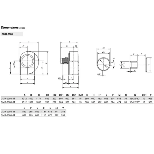 Medium Pressure Centrifugal Fan, SODECA, 230 V 50, Electric - view 3