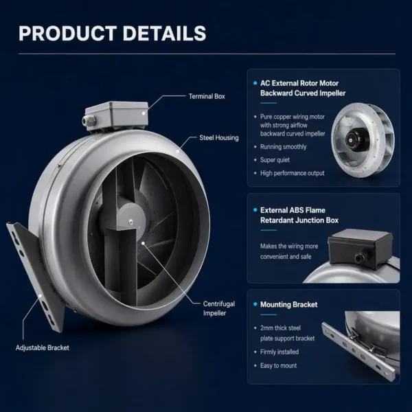 Metal Pipe Fan, Inline, HVAC - view 3